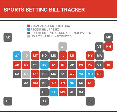 New York Sports Betting Sites: Legal Online .